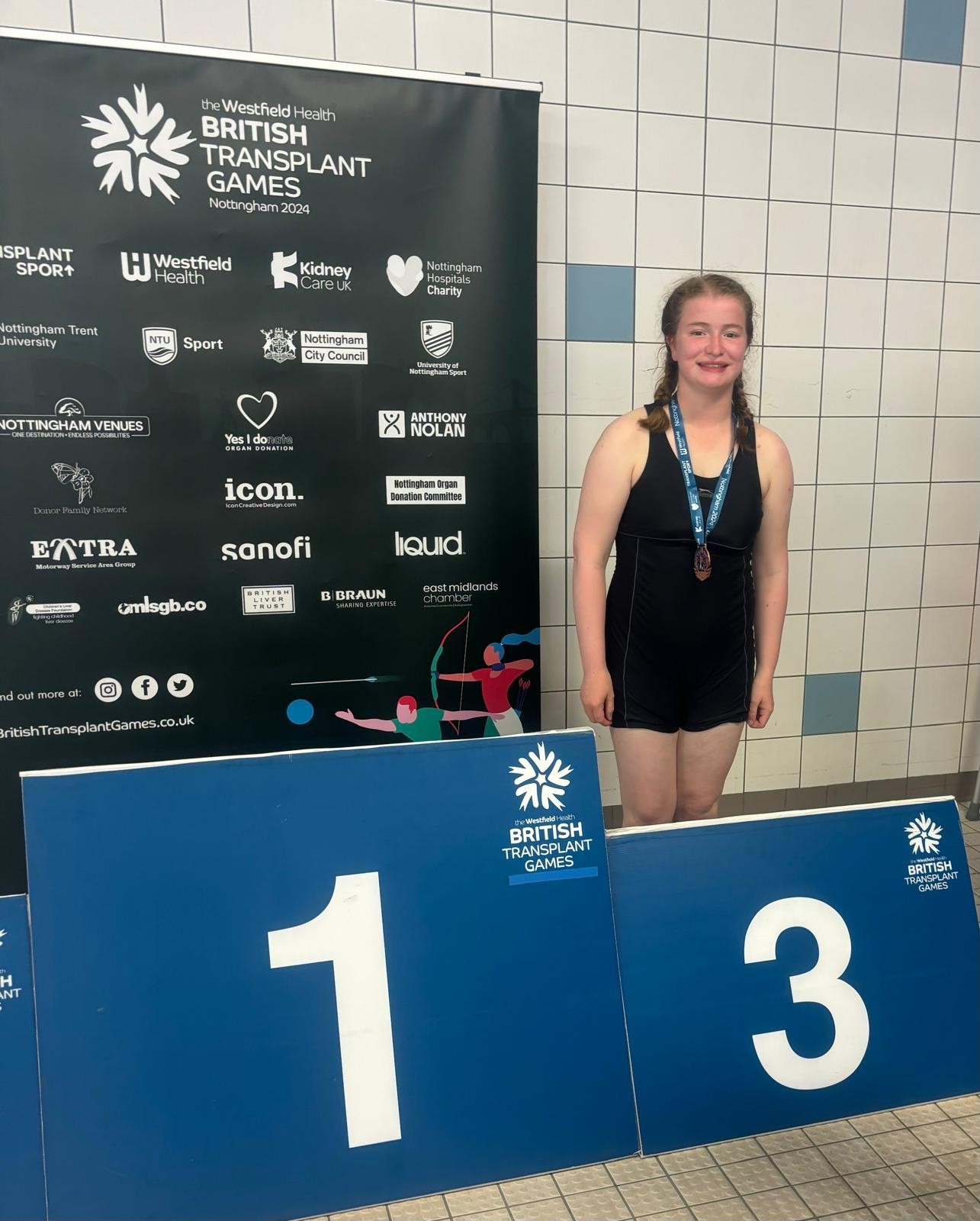 Swimming medal E